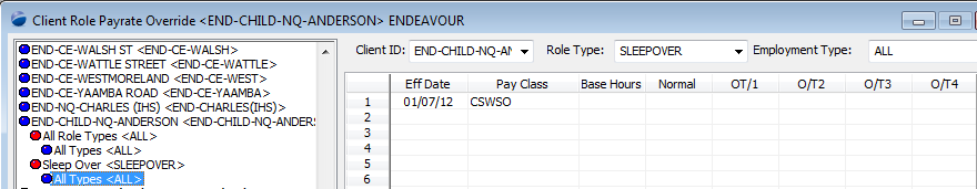 client role rate