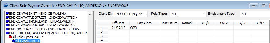 client role rate