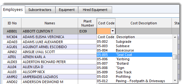 cost center