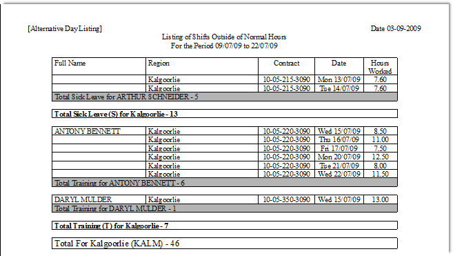 alternate day listing