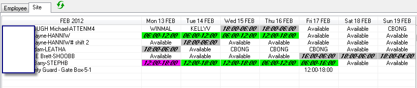 confirmed shifts