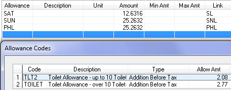 allowance codes