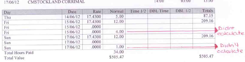 payslip