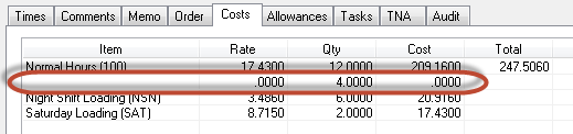 costs
