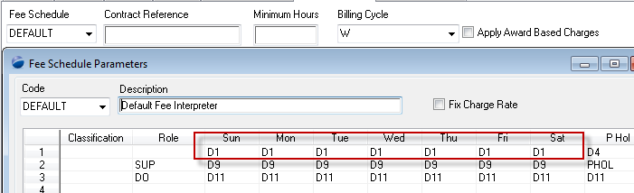 fee schedule